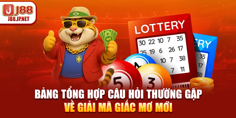 Bảng Tổng Hợp Câu Hỏi Thường Gặp Về Giải Mã Giấc Mơ Mới