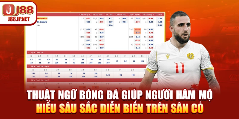 Thuật ngữ bóng đá giúp người hâm mộ hiểu sâu sắc diễn biến trên sân cỏ