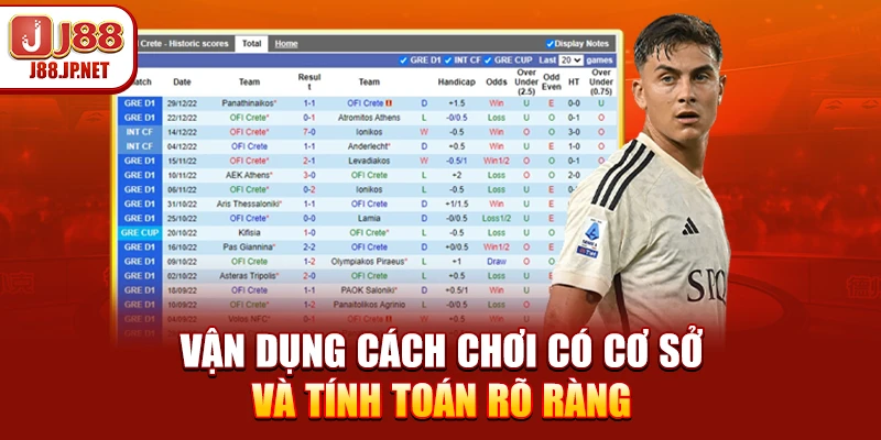 Vận dụng cách chơi có cơ sở và tính toán rõ ràng